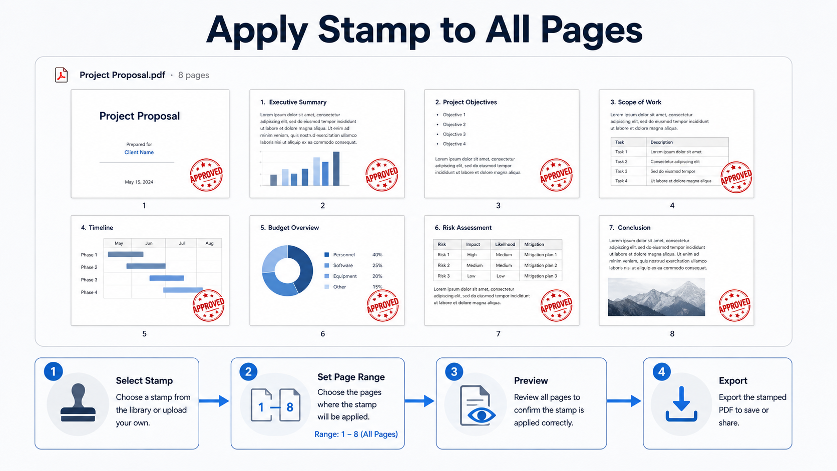 Workflow for applying a stamp to all pages of a PDF