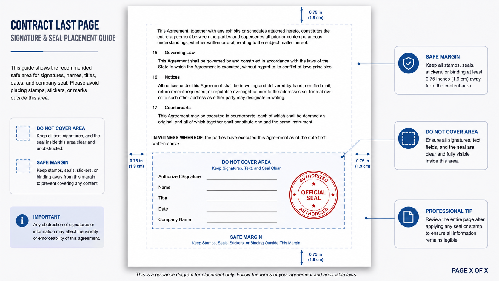 Safe margin guide for signature, date and seal areas in a cross-border contract