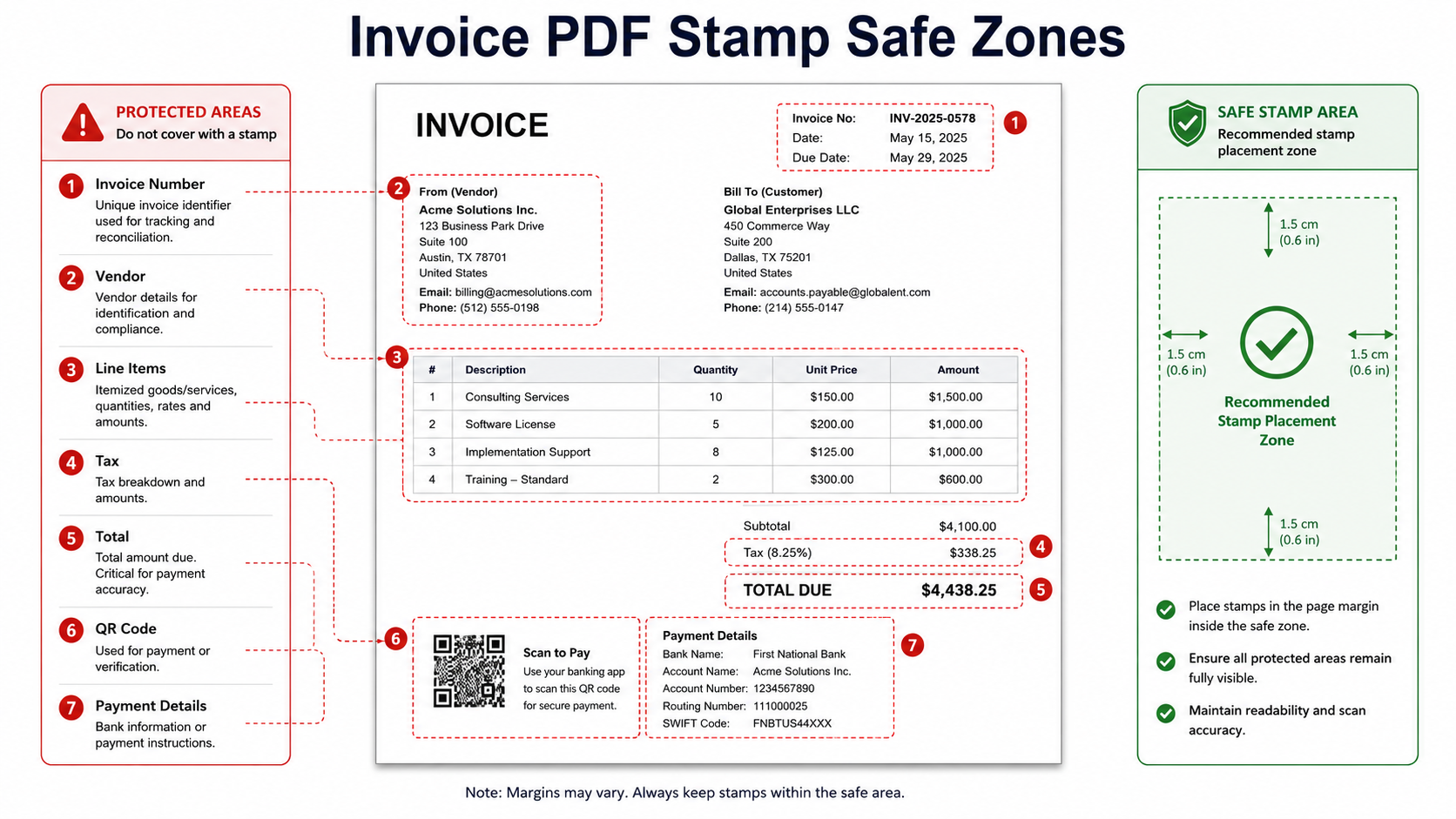 发票 PDF 可见印章安全区域示意图