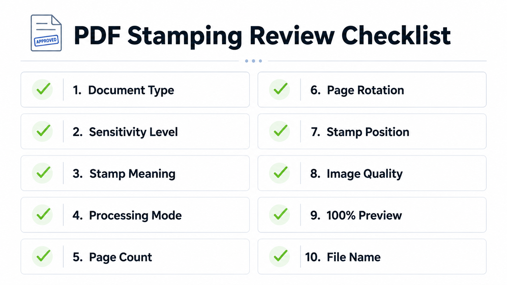 Ten point checklist before stamping a PDF document